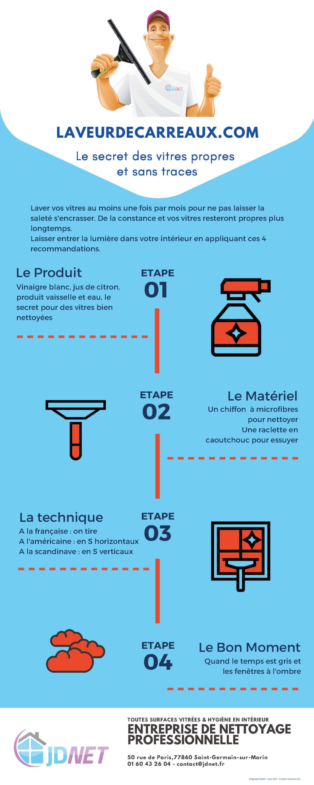 Quelques conseils pour remastiquer une vitre