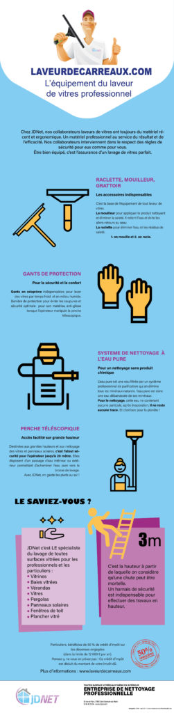 Infographie-equipement-jdnet