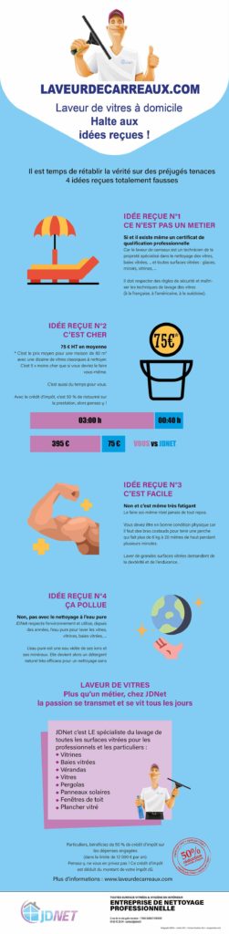 infographie-laveur-carreux-idees-recues