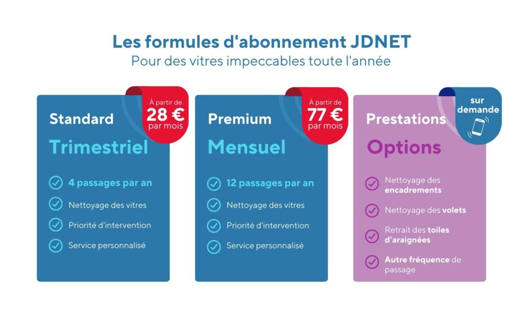 abonnement formules nettoyage vitres jdnet