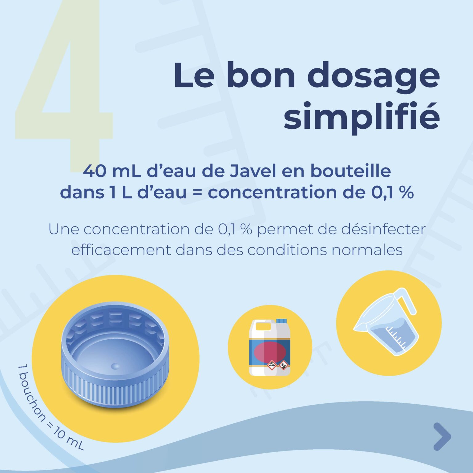 Eau de Javel, guide complet pour un nettoyage sans danger — free download